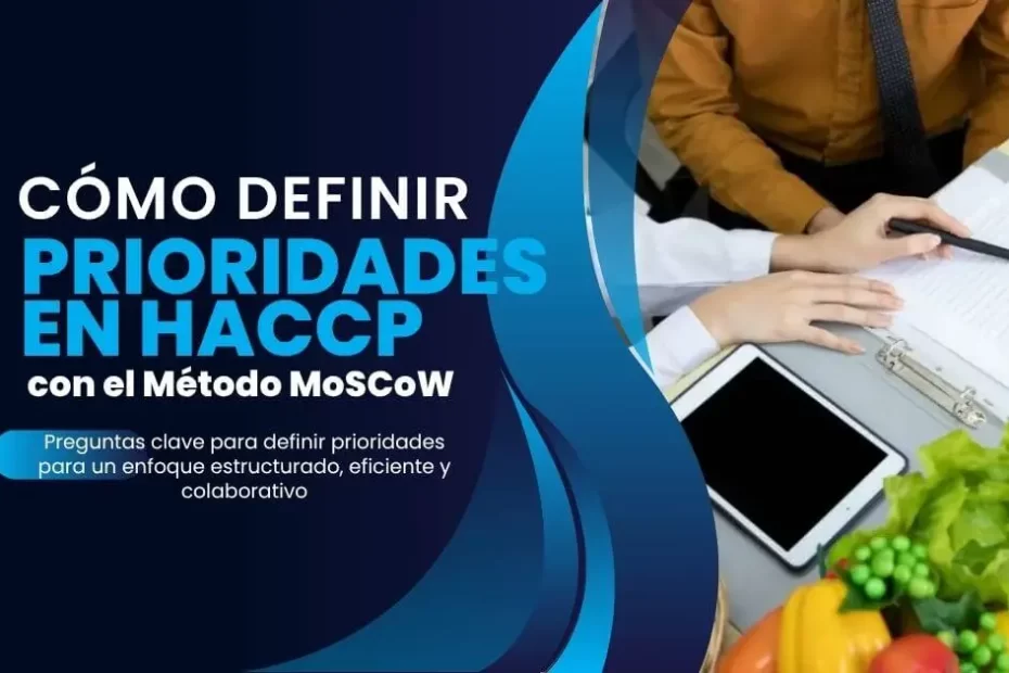 Preguntas Clave para Definir Prioridades con MoSCoW en tu Plan HACCP