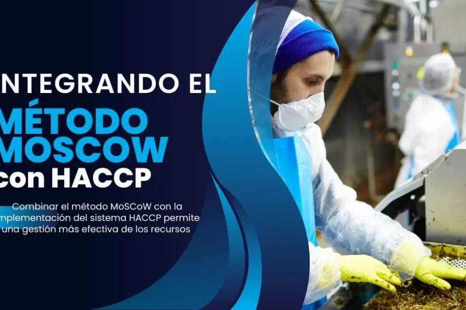 Método MoSCoW y HACCP